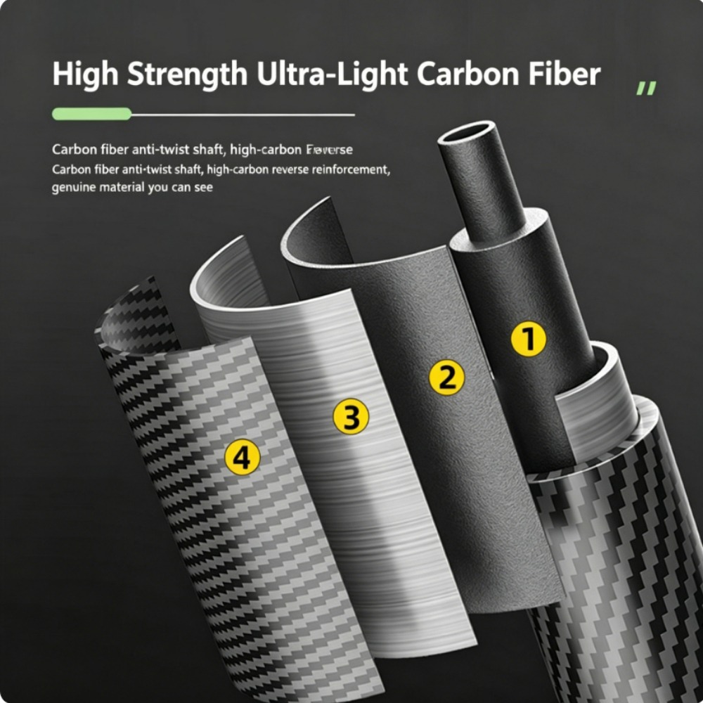 Ultra-light Foldable Retractab - đánh giá và giá Trekking Pole Carbon
